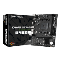 MAXSUN Terminator B450M mATX DDR4 Motherboard