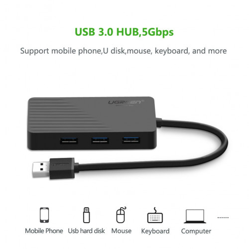 UGREEN 3-Port USB 2.0 Hub price in Bangladesh- PQS